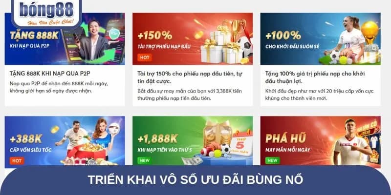 Cam kết và chính sách tại Bong88